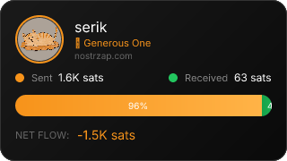NostrZap Stats