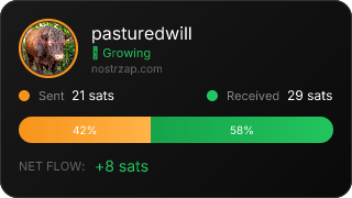 NostrZap Stats
