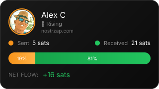 NostrZap Stats