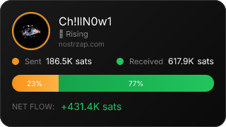 NostrZap Stats