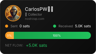 NostrZap Stats