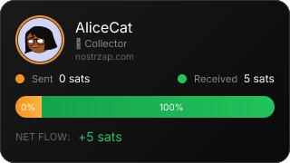 NostrZap Stats