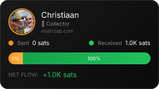 NostrZap Stats