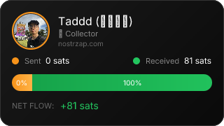 NostrZap Stats