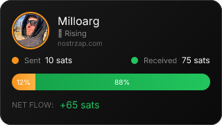 NostrZap Stats