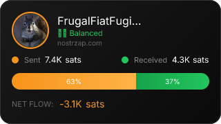 NostrZap Stats