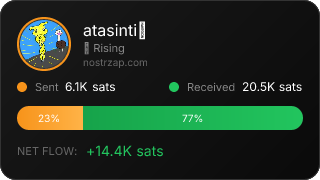 NostrZap Stats