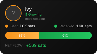 NostrZap Stats