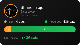 NostrZap Stats
