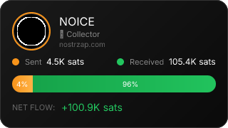 NostrZap Stats