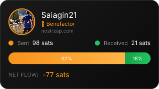 NostrZap Stats