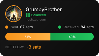 NostrZap Stats