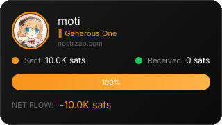 NostrZap Stats