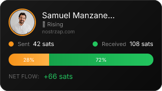 NostrZap stats badge