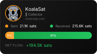 NostrZap Stats