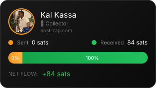 NostrZap Stats