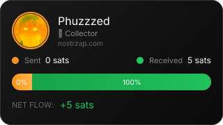 NostrZap Stats