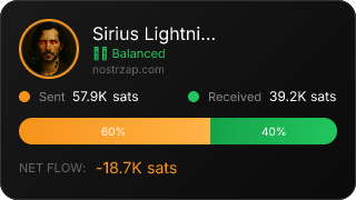 NostrZap Stats