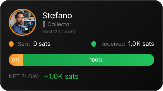 NostrZap Stats