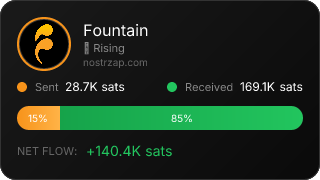 NostrZap Stats