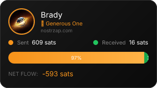 NostrZap Stats