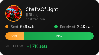 NostrZap Stats