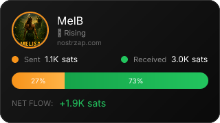 NostrZap Stats