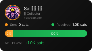 NostrZap Stats