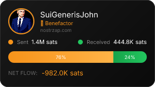 NostrZap Stats