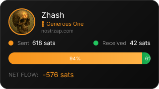 NostrZap Stats
