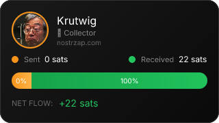 NostrZap Stats