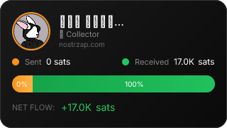NostrZap Stats