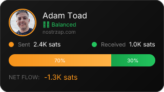 NostrZap Stats
