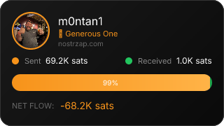 NostrZap Stats