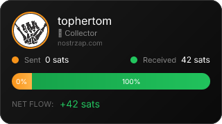 NostrZap stats badge