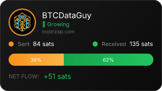 NostrZap Stats