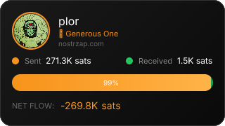NostrZap Stats