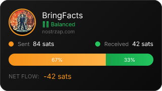 NostrZap Stats