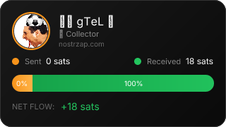 NostrZap Stats