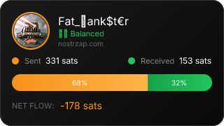 NostrZap Stats