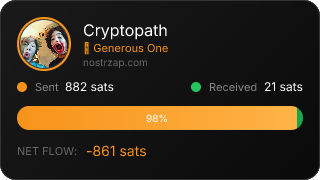 NostrZap Stats