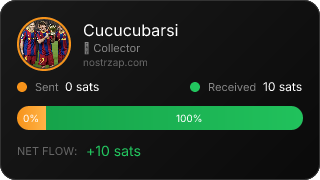 NostrZap Stats