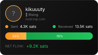 NostrZap Stats