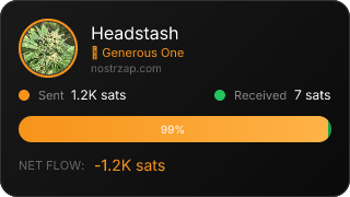 NostrZap stats badge