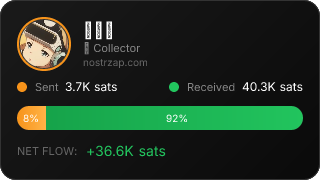 NostrZap Stats