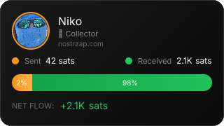 NostrZap Stats
