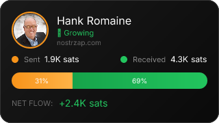 NostrZap Stats