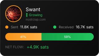 NostrZap Stats
