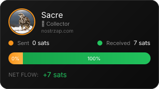 NostrZap stats badge