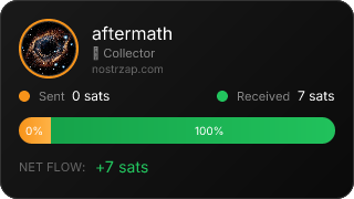 NostrZap Stats